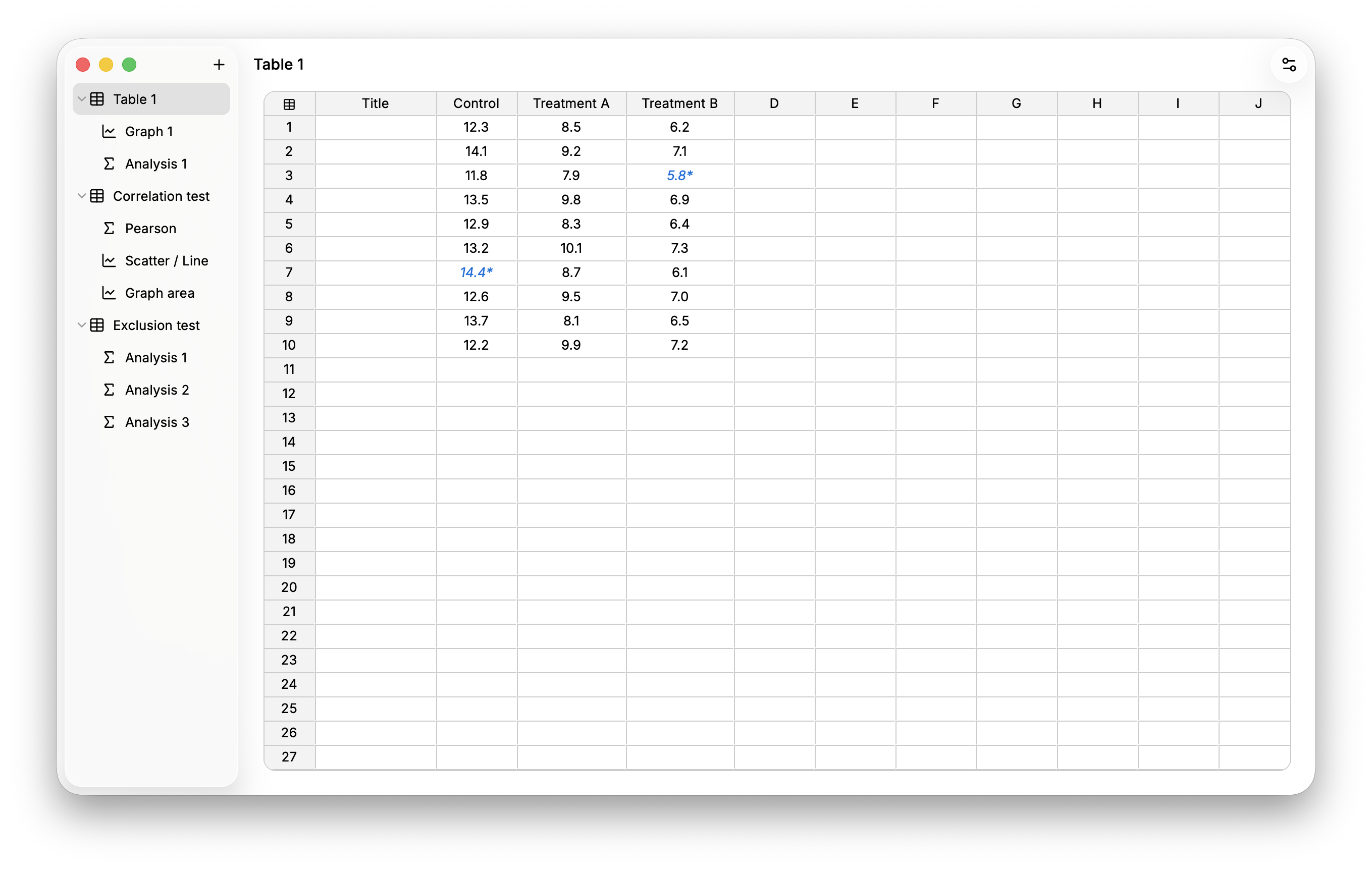 Helix scientific data analysis interface - spreadsheet view