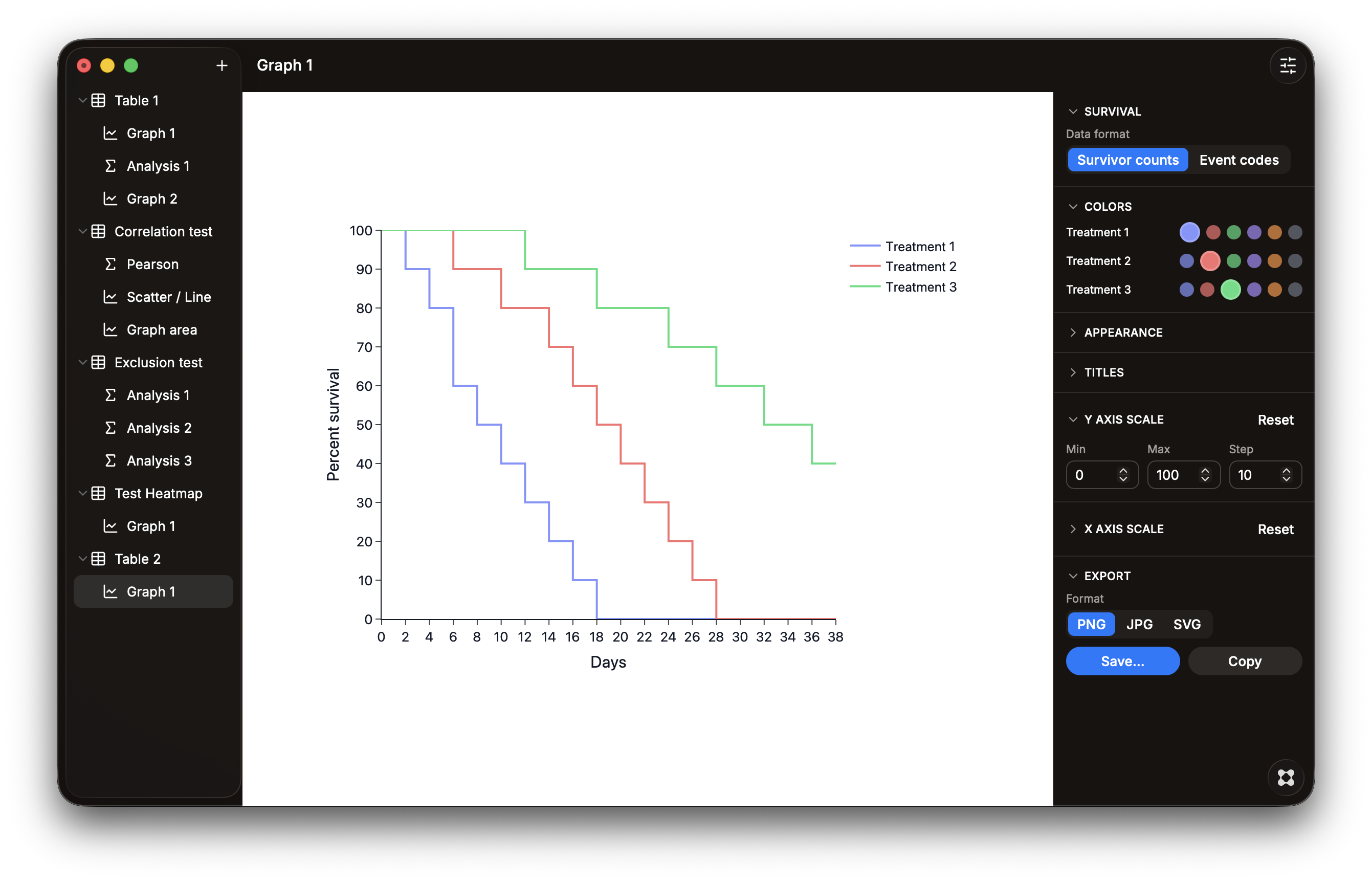 Helix lab data management and organization