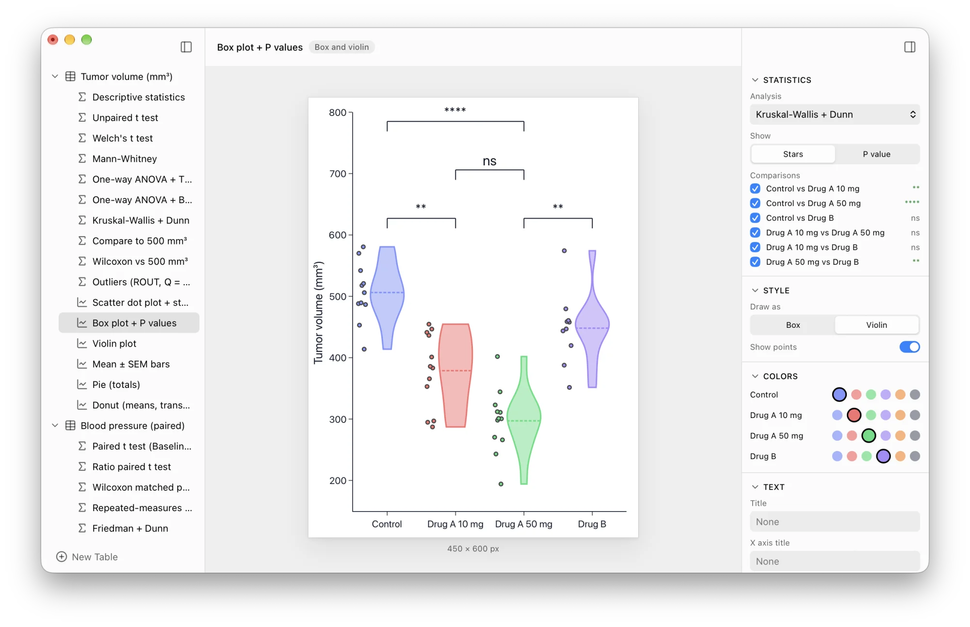 Box and violin plots with significance stars in Helix