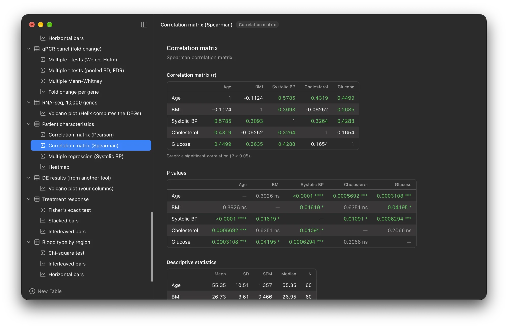 Helix in dark mode